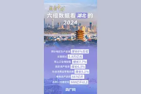 数读中国  |  六组数据看湖北的2024和2025图片