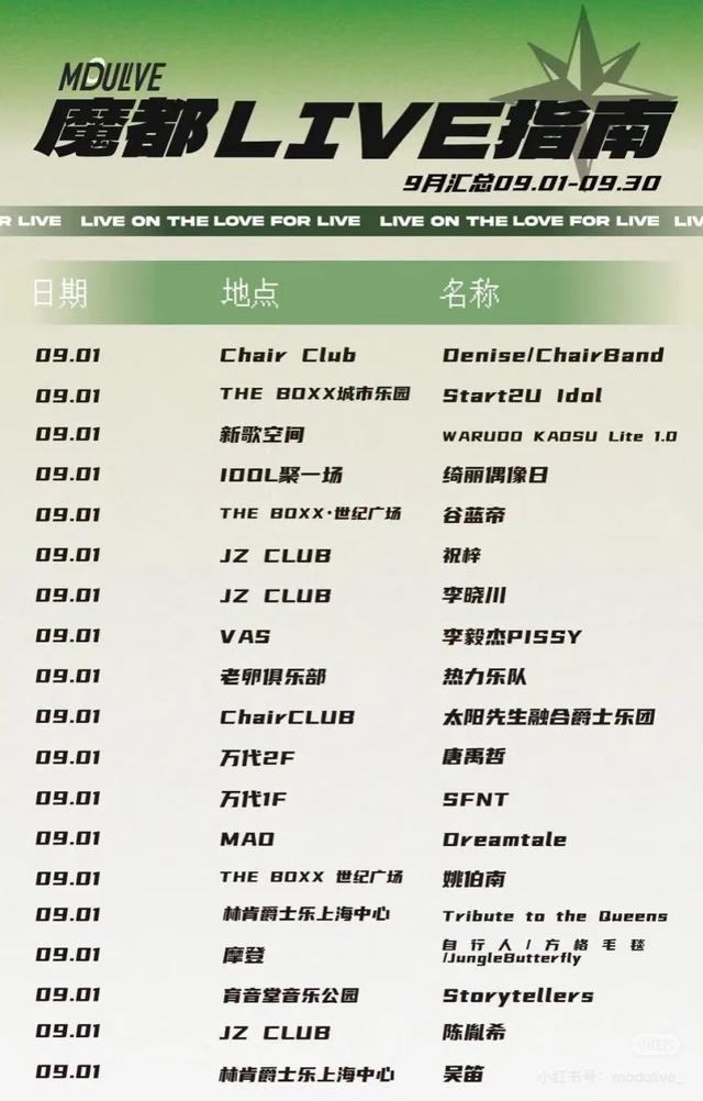 上海文化新消费｜上海的Livehouse，长满了年轻人