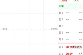 公司当天才成立，就溢价30%拿下一家上市公司控制权图片