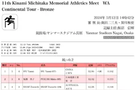 世界田联洲际巡回赛大阪站女子100米栏决赛 吴艳妮夺冠图片