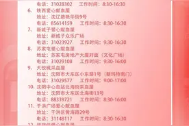 凭卡免游览费、免乘车费、免挂号费！沈阳这些人可申办图片