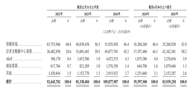 “闻泰们”的焦虑