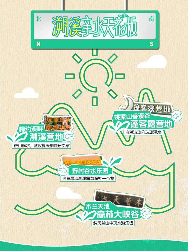 7至8月黄陂怎么玩？看这篇就够了