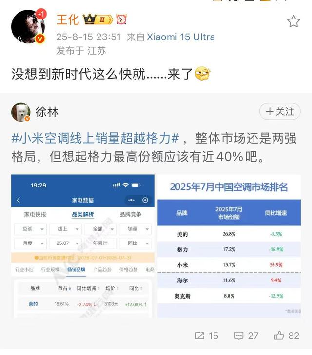 该信谁？格力高管“打假”小米空调线上销量领先