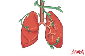 长沙出现重度霾 专家：这份防霾指南请收好图片