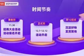 快手电商举行双12招商大会，大促期将投入亿级流量补贴图片