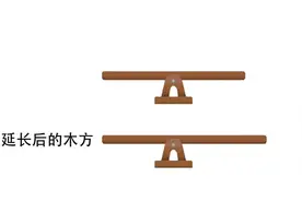 汉字历史——抽象篇（权）图片