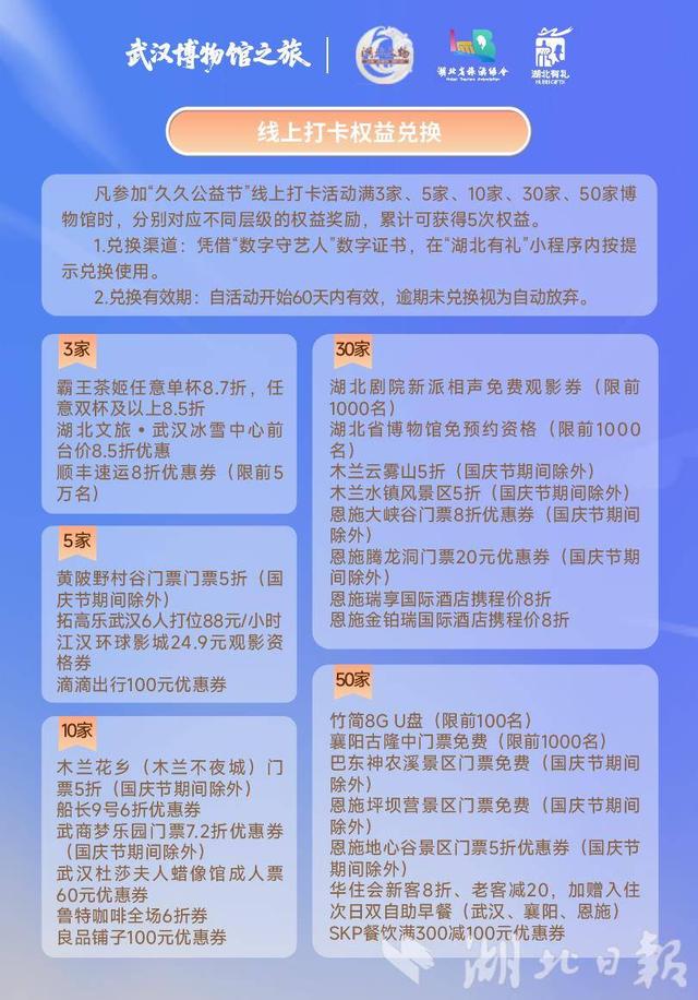 喜迎30万大学新生，武汉发布“文博寻宝指南”