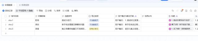 效率翻倍！我用一张AI表格重构了小红书运营工作范式