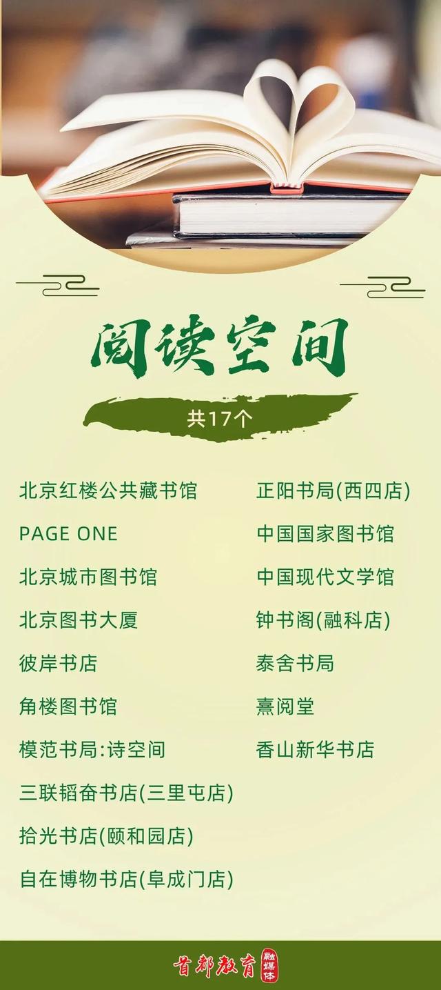 暑期带娃更轻松！去哪里？怎么玩？附北京100个遛娃好去处