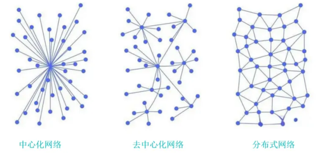 蔚来社群运营的底层逻辑：从服务到生态的闭环构建