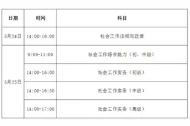 重要提醒！社工考试相关事项已公布！图片