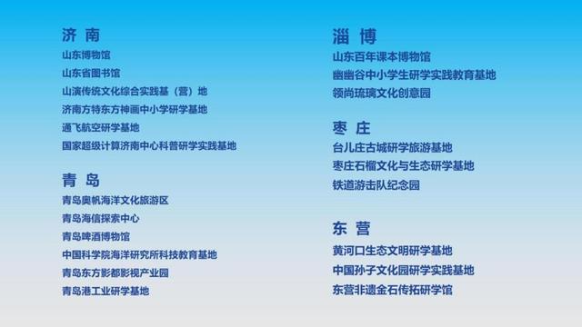 山东研学基地要升级了！60家首批试点名单公布，两年打造放心品牌