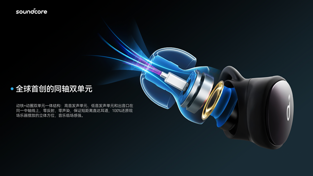 航天员同款耳机出圈！能抗住太空噪音的声阔（soundcore）耳机，背后究竟有哪些硬科技