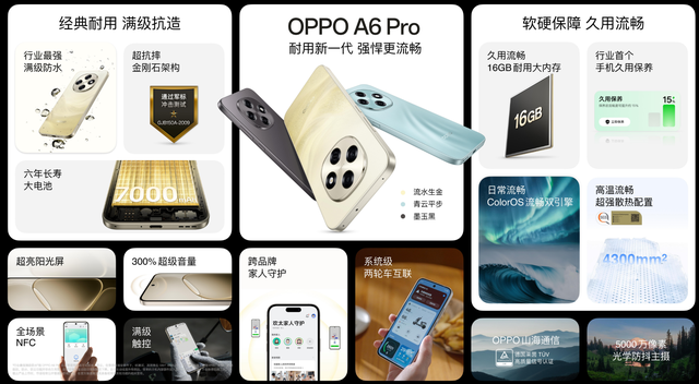 刚刚，OPPO掏出一部“用6年不卡”的手机，一键跟电动车互联，1799元起
