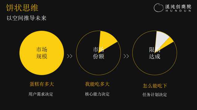 AI最大的误区，是用它来裁人