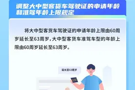 公安部修订《机动车驾驶证申领和使用规定》 调整大中型客货车驾驶证申请和准驾年龄规定图片