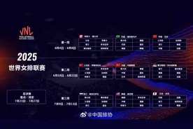 2025年世界女排联赛赛程公布 中国女排首周主场迎战土耳其图片