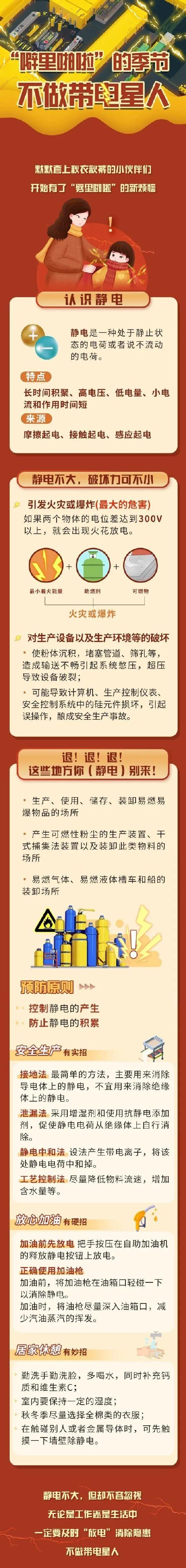 周末直冲20℃！天气晴好适宜出游！