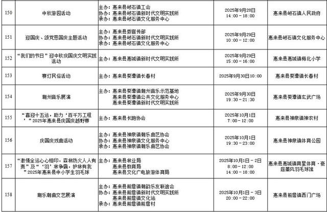 国庆中秋游揭阳 | 8天假期超精彩！宝藏之城超全164项文旅体活动，速览→