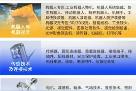 倒计时15天！2024青岛工业自动化展，创新求变，不见不散！图片