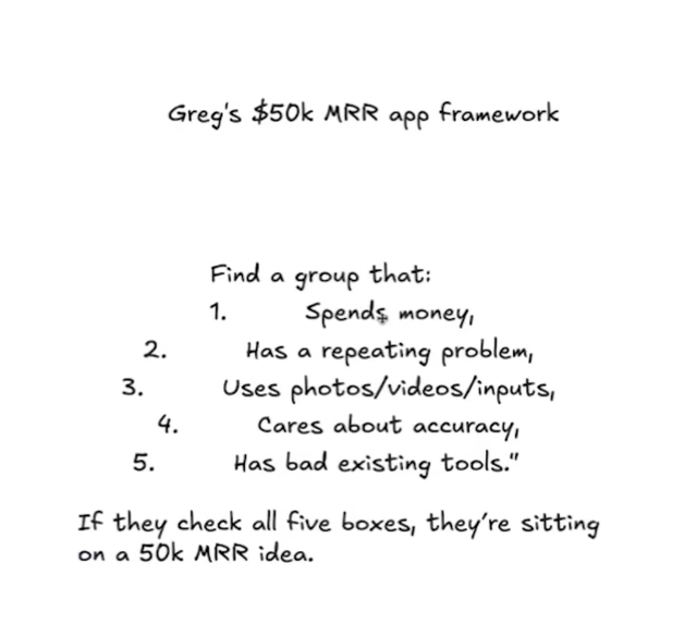 月入5万美元的手机APP都在做什么？10 个案例拆解