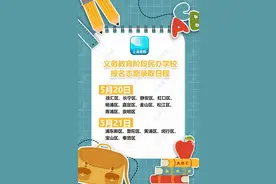 各区开展公办小学验证，民办学校明日起开始电脑随机录取，提示来了！图片