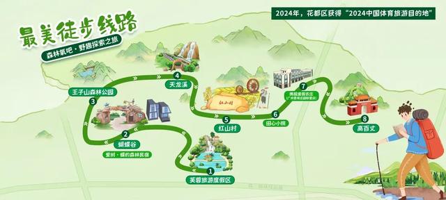 总投资近70亿元！花都集中签约动竣工项目18个，发布体旅精品线路4条！