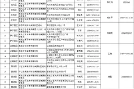 全市23个受理点可提供法律援助！联系方式↘图片