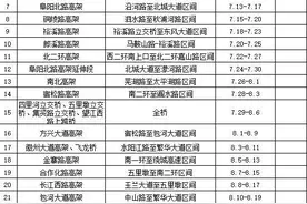 合肥部分高架夜间将封闭施工图片