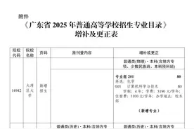 省考试院发布大湾区大学代码，明确今年省内招生80人图片