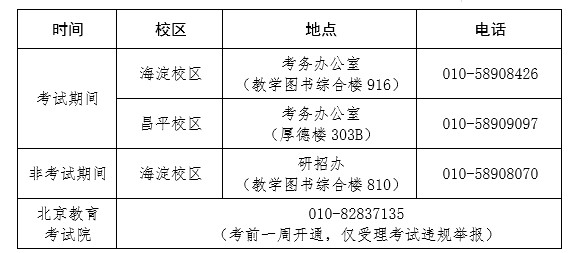 考生必读|考研顺利，成功上岸