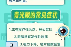 世界青光眼日｜正确预防青光眼，这些知识要知道！图片