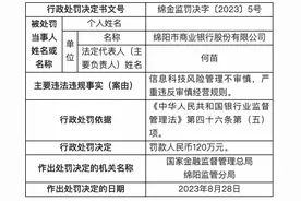 绵阳市商业银行被罚120万：信息科技风险管理不审慎图片