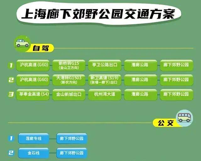 廊下生态园八项免费福利，助力双节畅游
