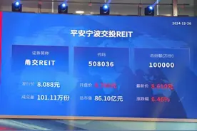 全国首单！刚刚，杭州湾跨海大桥上市了图片