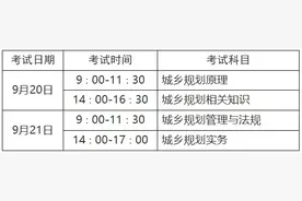 2025年度注册城乡规划师职业资格考试报名通知图片