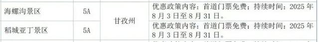 世运会福利速递 @这些人凭证免费畅游甘孜10大“顶流”景区↓