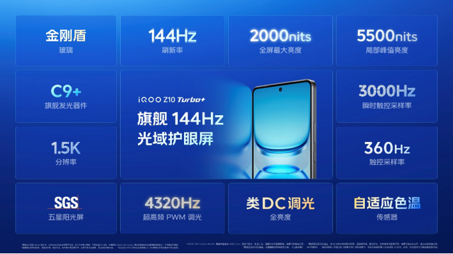 iQOO新机2199元起售：8000mAh电池+天玑9400+芯片