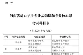 河南调整对口招生20个专业类别考试科目图片