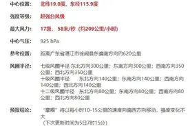 升至17级！超强台风“摩羯”逼近，或于6日在这一带沿海登陆图片