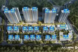 深圳一小区被指收取两份物业费，街道办称协调无果图片