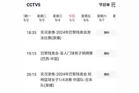 央视暂无国足客战日本转播计划，“独播付费”会是未来趋势吗？图片
