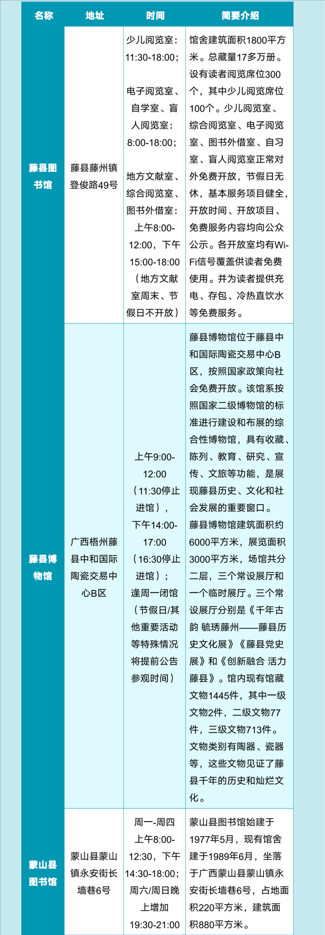 2025年9月热门演出、品质展览、休闲旅游信息丨一键游广西文旅资讯