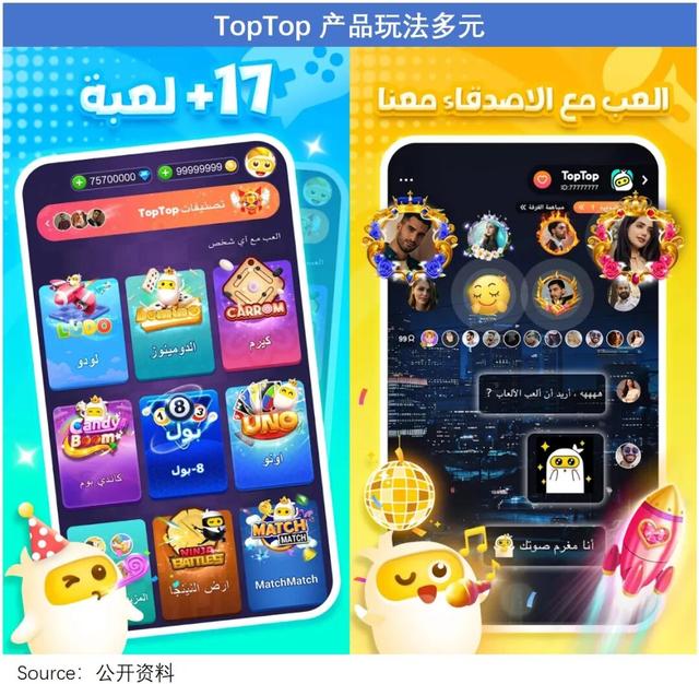 中东社交出海，从土豪区走向“五环外”