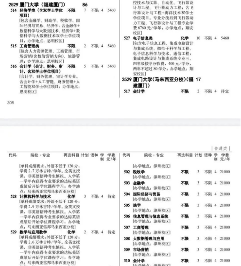 609分考生被误录，确认复读