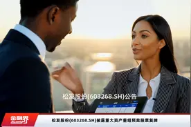 松发股份(603268.SH)披露重大资产重组预案股票复牌视频封面