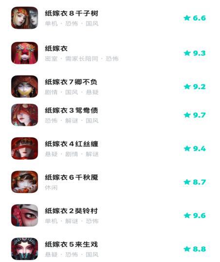 积累多年的《纸嫁衣》系列，为何突然毁于一旦？