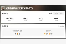 从年入百万元，到负债几百万元！顶流UP主被骗1249万元！为还债卖掉迈巴赫、挪用奶奶养老钱……图片