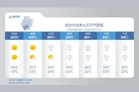 高考期间浙江天气如何？今日芒种，有这些习俗图片